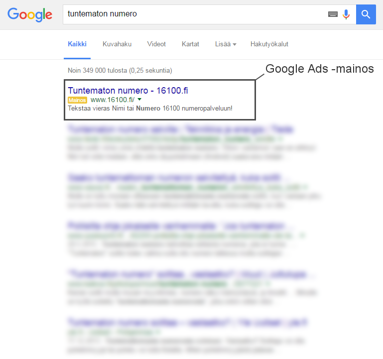 Google-mainos